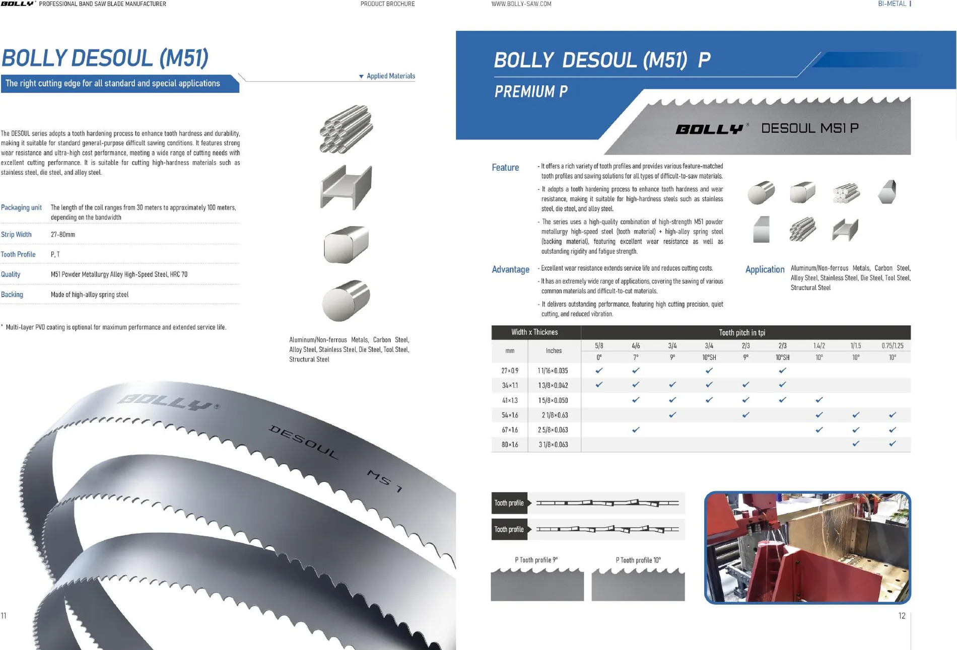 BOLLY · 03
